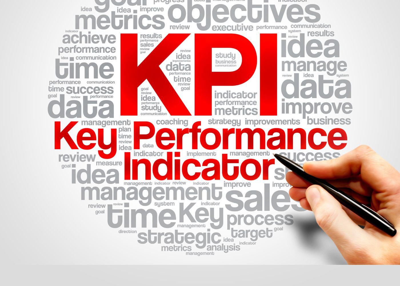 KPI en supply chain
